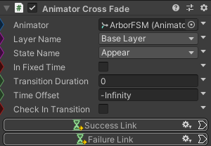 AnimatorCrossFade