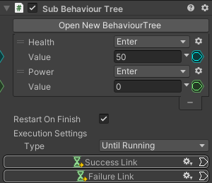 SubBehaviourTree