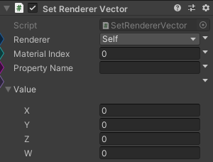 SetRendererVector