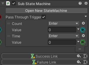 SubStateMachine