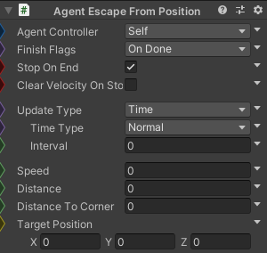 AgentEscapeFromPosition
