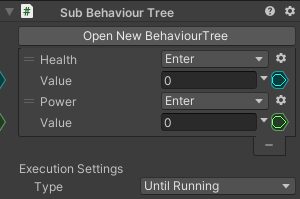 SubBehaviourTree