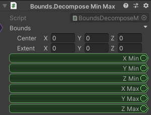 Bounds.DecomposeMinMax