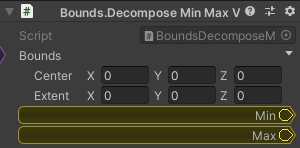 Bounds.DecomposeMinMaxVec