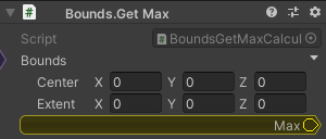 Bounds.GetMax