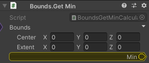 Bounds.GetMin