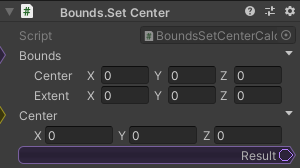 Bounds.SetCenter