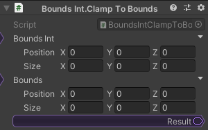 BoundsInt.ClampToBounds