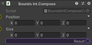 BoundsInt.Compose