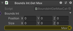 BoundsInt.GetMax