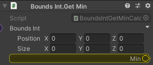 BoundsInt.GetMin