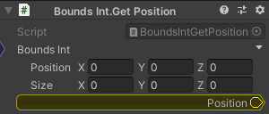 BoundsInt.GetPosition