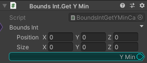 BoundsInt.GetYMin