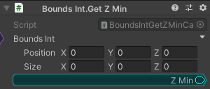BoundsInt.GetZMin