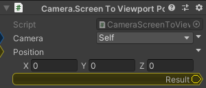 Camera.ScreenToViewportPoint