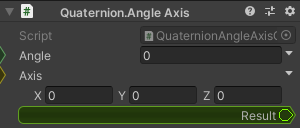 Quaternion.AngleAxis