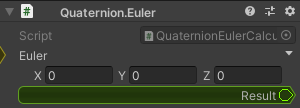 Quaternion.Euler