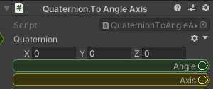 Quaternion.ToAngleAxis