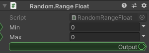 Random.RangeFloat