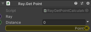 Ray.GetPoint