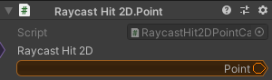 RaycastHit2D.Point