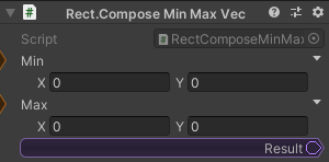 Rect.ComposeMinMaxVec