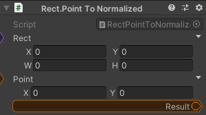 Rect.PointToNormalized