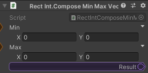 RectInt.ComposeMinMaxVec