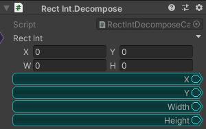 RectInt.Decompose