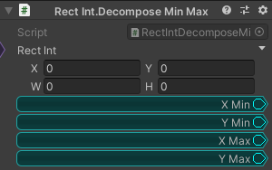 RectInt.DecomposeMinMax