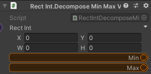 RectInt.DecomposeMinMaxVec