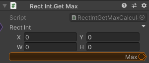 RectInt.GetMax