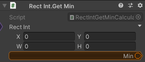 RectInt.GetMin