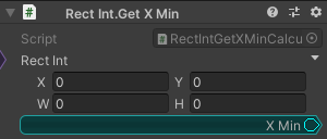 RectInt.GetXMin