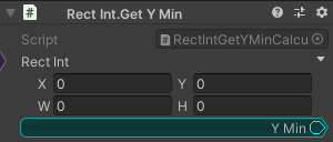 RectInt.GetYMin