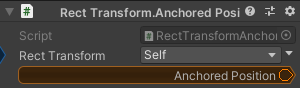 RectTransform.AnchoredPosition