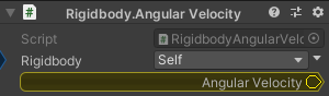 Rigidbody.AngularVelocity