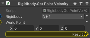 Rigidbody.GetPointVelocity