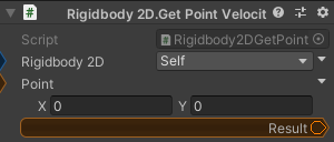 Rigidbody2D.GetPointVelocity