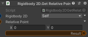 Rigidbody2D.GetRelativePointVelocity