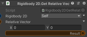 Rigidbody2D.GetRelativeVector