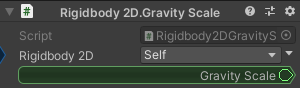 Rigidbody2D.GravityScale