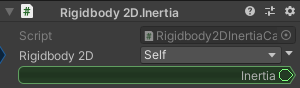 Rigidbody2D.Inertia