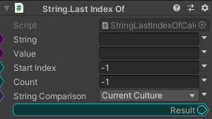 String.LastIndexOf