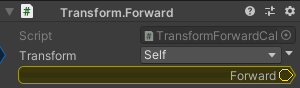 Transform.Forward