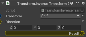 Transform.InverseTransformDirection