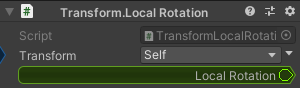 Transform.LocalRotation