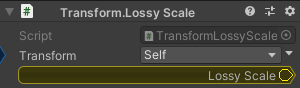 Transform.LossyScale