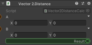 Vector2.Distance