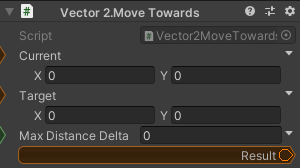 Vector2.MoveTowards